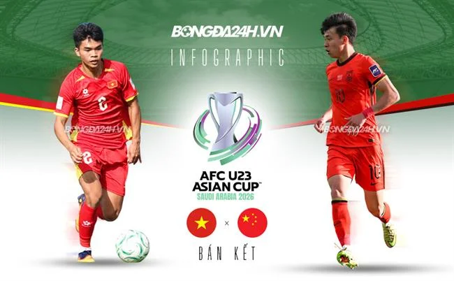 Đăng ký tài khoản bi88 link nhanh chóng